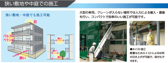 狭い敷地や中庭での施工