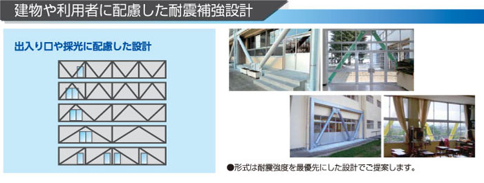 建物や利用者に配慮した耐震補強設計